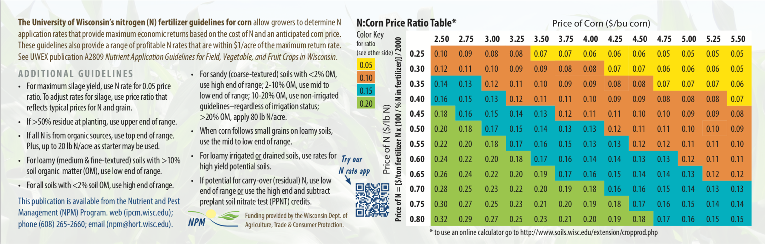 MRTN_corn_pricing