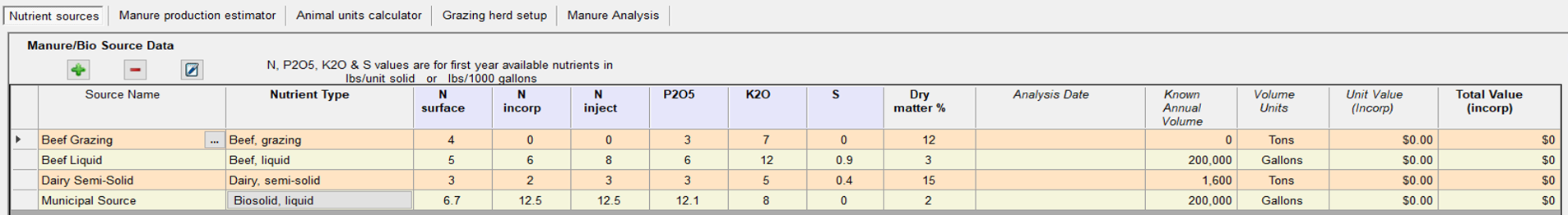 KV Manure-Bio Source Data table --