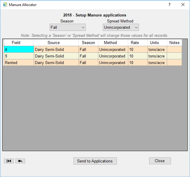 KV Manure Allocator 4