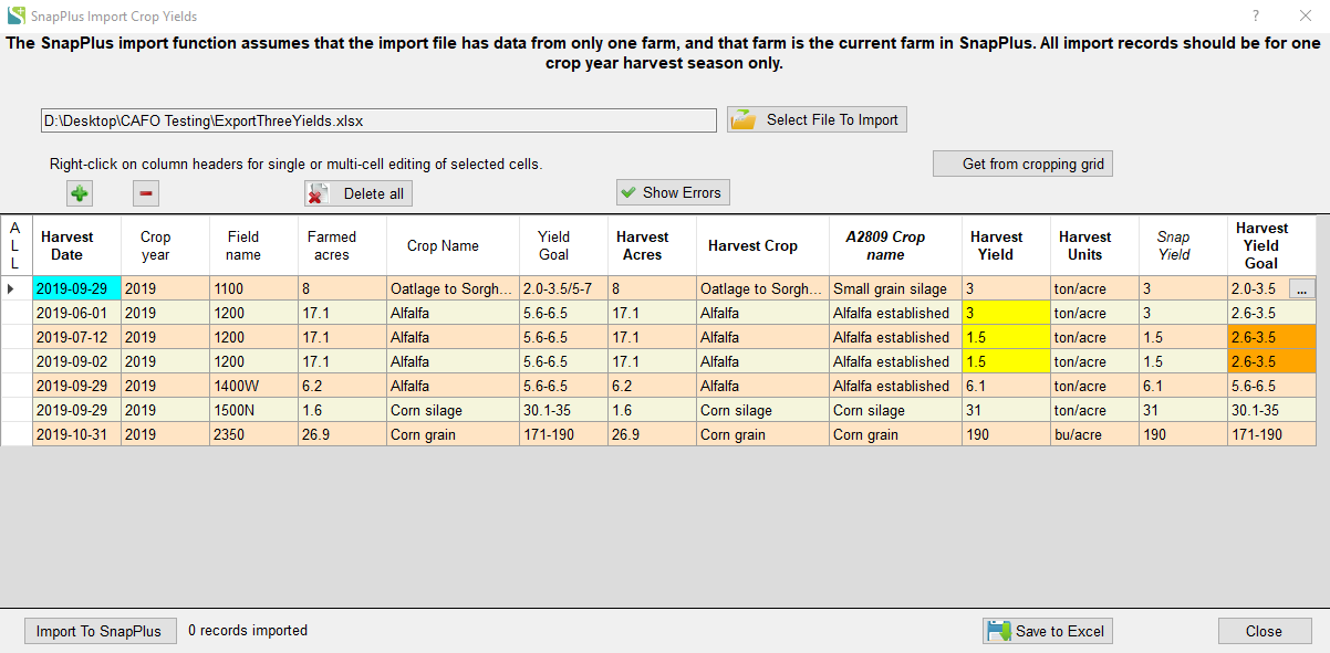 2019 Import Crop Yields - warnings