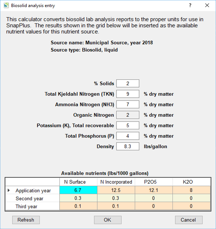 KV Biosolid analysis entry